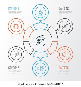 Multimedia Outline Icons Set. Collection Of Strings, Timbrel, Phonograph And Other Elements. Also Includes Symbols Such As Mute, Audio, Noiseless.