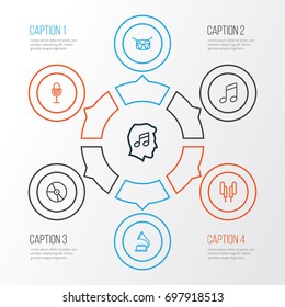 Multimedia Outline Icons Set. Collection Of Headphones, Phonograph, Melody And Other Elements. Also Includes Symbols Such As Music, Barrel, Lover.