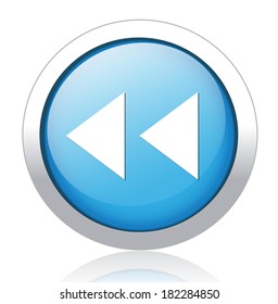 multimedia player button
