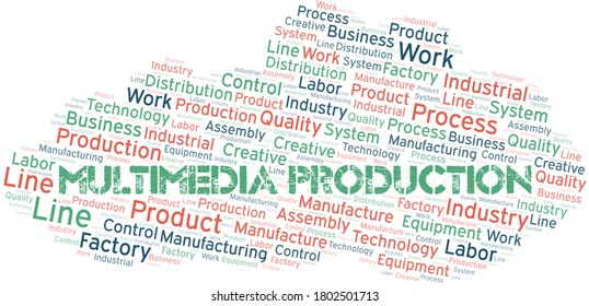 Multimedia Production word cloud create with text only.