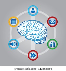 Multimedia thinking - communication concept with brain and web icons - vector version