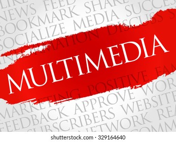 Multimedia word cloud, business concept