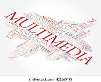 Multimedia word cloud, business concept