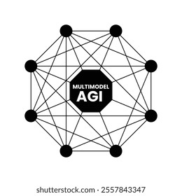 Multimodal AGI Infographic – Visual Representation of Artificial General Intelligence Integrating Capabilities in Text, Speech, Video, Code, and Data in a Black-and-White Minimalist Design.