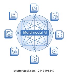 Multimodale KI. Nutzen Sie die vielseitige Intelligenz mit diesem multimodalen KI-Symbol, ideal zur Veranschaulichung von KI-Systemen, die mehrere Datentypen verarbeiten können.