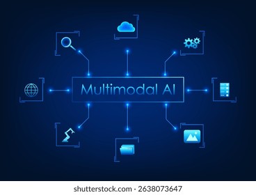 Multimodal AI technology, linked to the icon, represents an artificial intelligence system that can simultaneously process and understand various forms of data to create responsive results.
