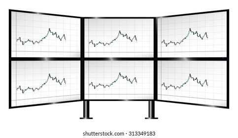 Multi-monitor trading with candlestick charts