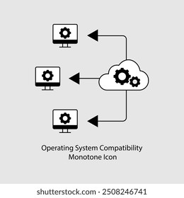 Multi-Platform Operating System Compatibility Icon with Editable Stroke.