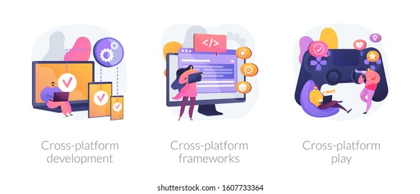 Multi-platform software. Responsive app coding and programming. Cross-platform development, cross-platform frameworks, cross-platform play metaphors. Vector isolated concept metaphor illustrations.