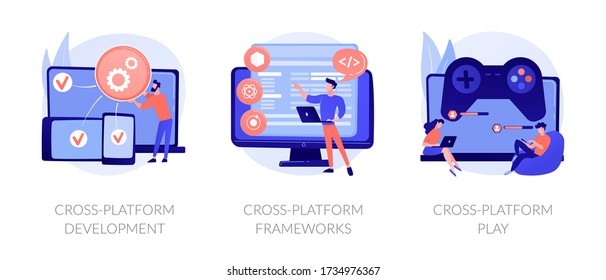 Multi-platform software. Responsive app coding and programming. Cross-platform frameworks, development, cross-platform play metaphors. Vector isolated concept metaphor illustrations.