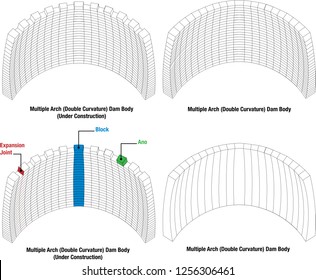 Multiple arch (double curvature) dam draw with dam parts. Construction level and also completed level in same draw.