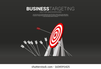 multiple arrow archery on the floor and  hit on the center of target on tripod . Business Concept of marketing target and customer.Company vision mission and goal.