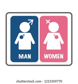 Multiple colors and style of tiolet sign which include men and women sign inside the sign 