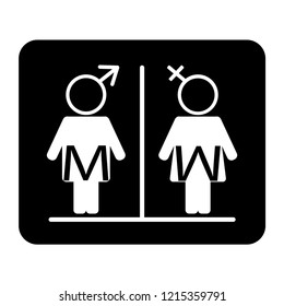 Multiple colors and style of tiolet sign which include men and women sign inside the sign 