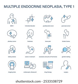 Multiple Endocrine Neoplasia, Type 1 symptoms, diagnostic and treatment vector icon set. Medical icons.