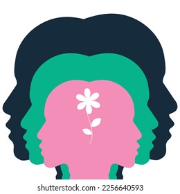 Multiple Faces with flower  art. May is Mental Health Awareness Month poster.Mental health matters.