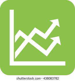 Multiple Line Graph
