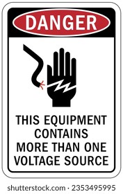 Multiple power source electrical warning sign and labels
