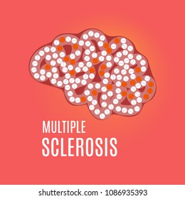 Multiple sclerosis awareness poster with brain made of pills on red background. MS awareness sign. Side view. Medical solidarity day concept. Vector illustration.