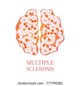 Multiple Sclerosis Awareness Poster With Brain Made Of Pills On White Background. MS Awareness Sign. Medical Solidarity Day Concept. Vector Illustration.
