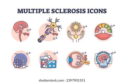 Multiple sclerosis icons with MS nerve cell or brain spinal cord damage illness outline concept. Neurology disease explanation with symptoms, treatment and affected body areas vector illustration.