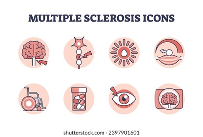 Multiple Sklerose einfache Symbole mit Ursache, Symptomen oder Behandlungskonzept. MS als neuronale Gehirnschnur Schäden durch Autoimmunprozesse Vektorgrafik. Visualisierung medizinischer Krankheiten