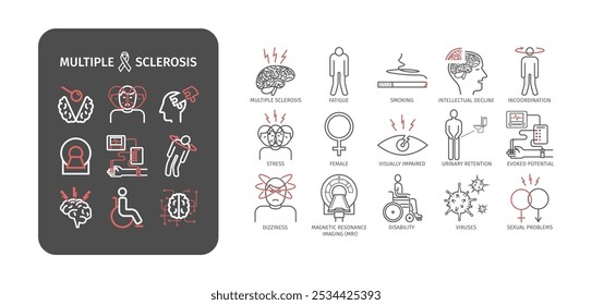 Multiple sclerosis. Symptoms, Causes, Treatment. Line icons set. Vector signs for web graphics.