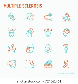 Multiple Sclerosis Thin Line Icons Set Of Symptoms And Treatments: Disorientation, Heredity, Neuron Myelin Sheaths, Vitamin D. Vector Illustration.