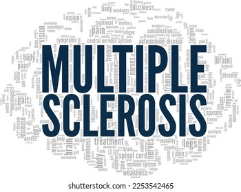 Multiple Sclerosis word cloud conceptual design isolated on white background.