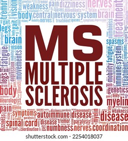 Multiple Sclerosis word cloud conceptual design isolated on white background.