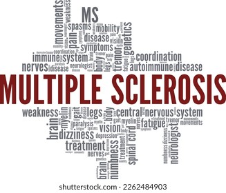 Multiple Sclerosis word cloud conceptual design isolated on white background.