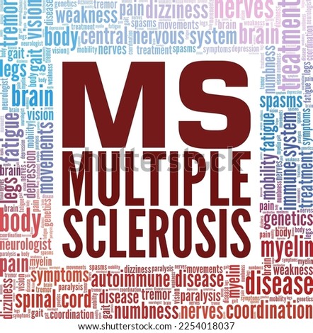 Multiple Sclerosis word cloud conceptual design isolated on white background.