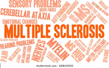 Multiple Sclerosis word cloud on a white background. 