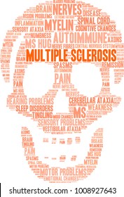 Multiple Sclerosis word cloud on a white background. 
