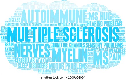 Multiple Sclerosis word cloud on a white background. 