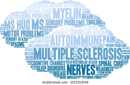 Multiple Sclerosis word cloud on a white background. 