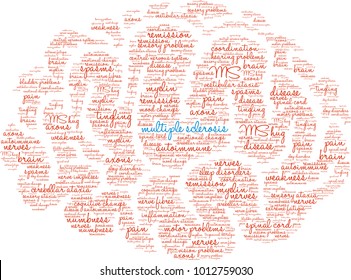 Multiple Sclerosis word cloud on a white background. 