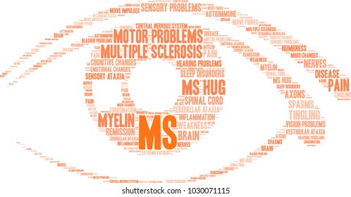 Multiple Sclerosis word cloud on a white background.