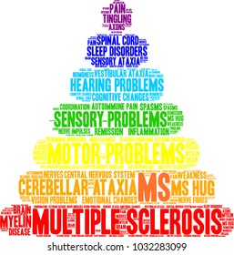 Multiple Sclerosis word cloud on a white background.