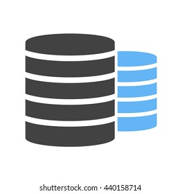 Multiple Servers