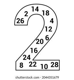 multiples poster of 2 in mathematics