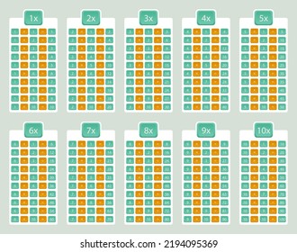 Multiplication Chart, Learning Material For Primary School Students. Vector Set.