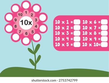 multiplication kit for kids worksheet maths times table 10 learning sheet grade one kindergarten