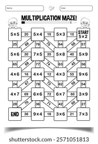 Multiplication maze puzzle worksheet for kids fun