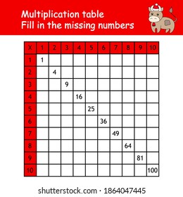Multiplication Square. Paste the missing numbers. School vector illustration with colorful cubes. Multiplication Table. Poster for kids education. Maths child card.