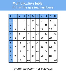 Multiplication Square. Paste the missing numbers. School vector illustration with colorful cubes. Multiplication Table. Poster for kids education. Maths child card.