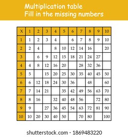 Multiplication Square. Paste the missing numbers. School vector illustration with colorful cubes. Multiplication Table. Poster for kids education. Maths child card.