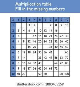 Multiplication Square. Paste the missing numbers. School vector illustration with colorful cubes. Multiplication Table. Poster for kids education. Maths child card.