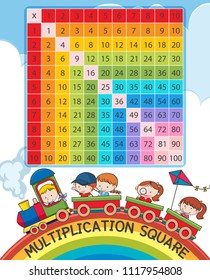 Multiplication square with rainbow and children on train illustration