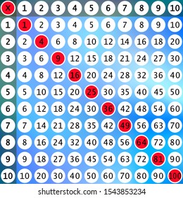Multiplication Square. School vector illustration with colorful circles on multicolor gradient background. Multiplication Table. Poster for kids.